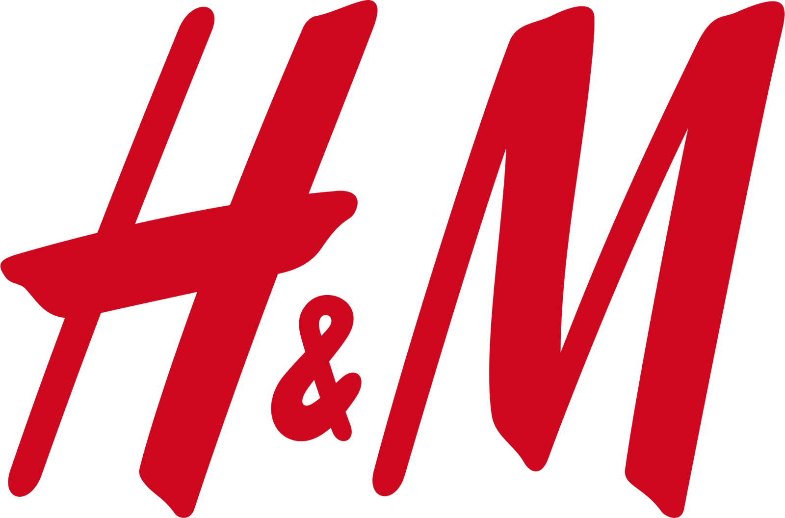 h&m-kortingtijger